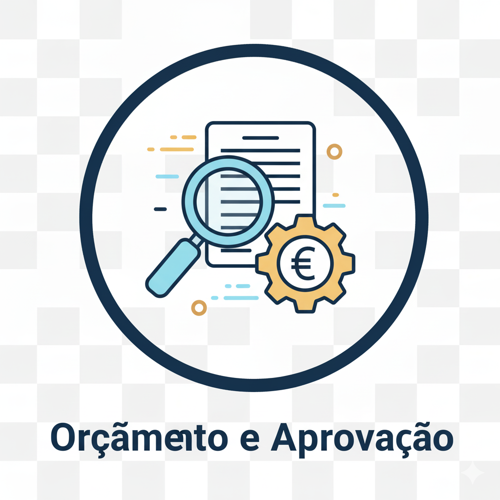 Orçamento e Aprovação